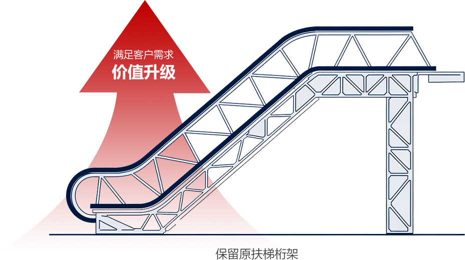 Stake(ÖйúÇø)¹Ù·½ÍøÕ¾