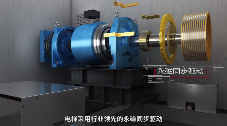 �ػ���������ָ������Щ��������������