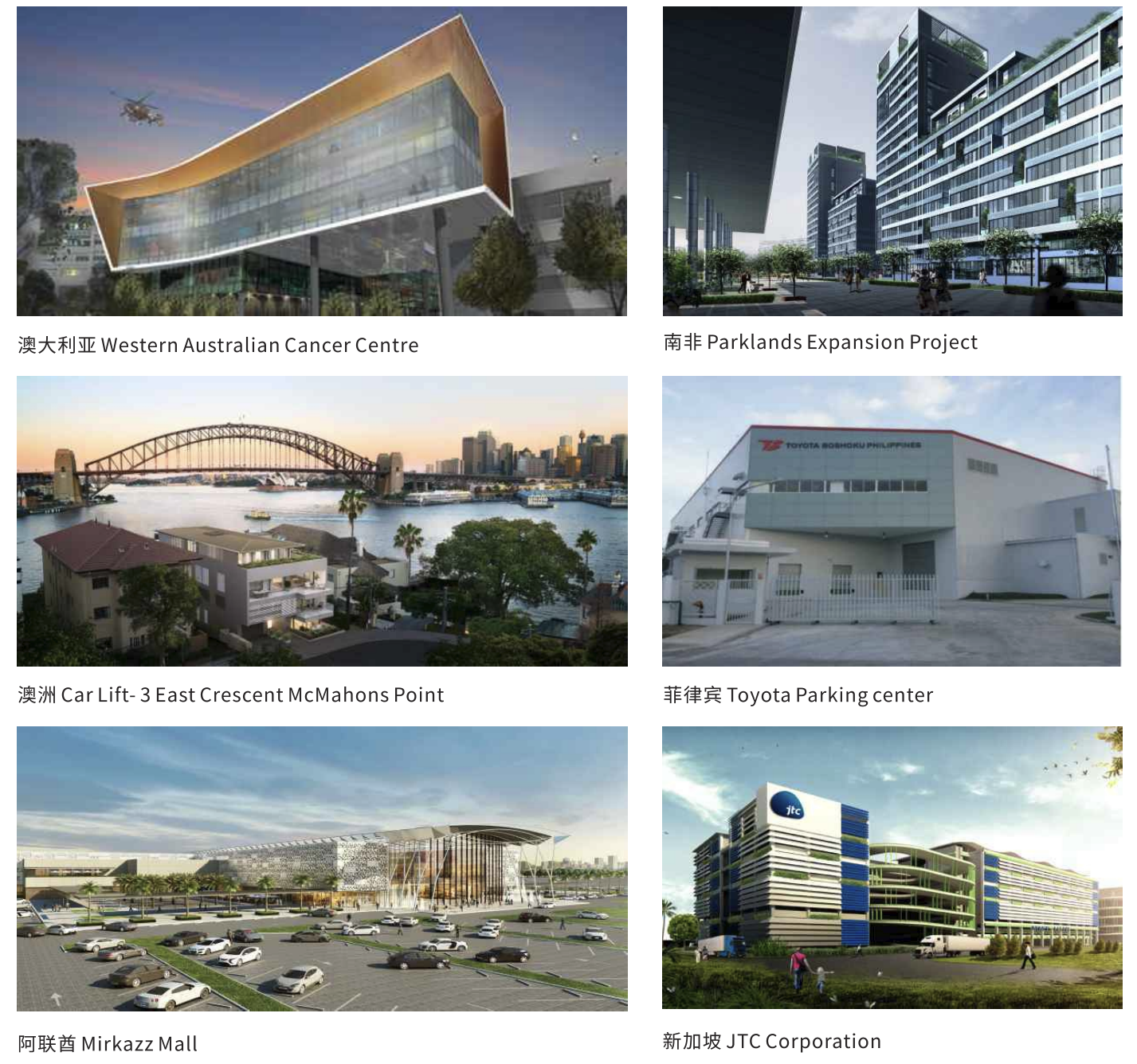 �й���ҵ������������������������������Stake����ȫ������.png